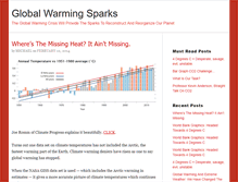 Tablet Screenshot of globalwarmingsparks.com